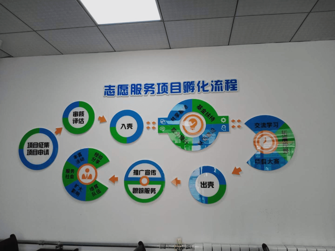 广州科技创新投资: 引领未来发展的强大力量