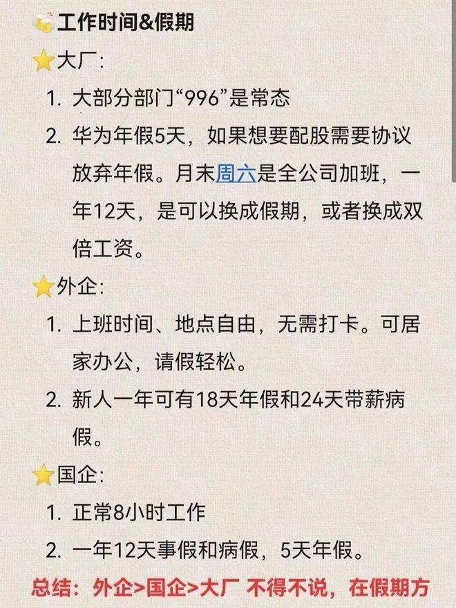 现在我终于理解了国企一万工资等于私企两万在国企钱真的很耐花