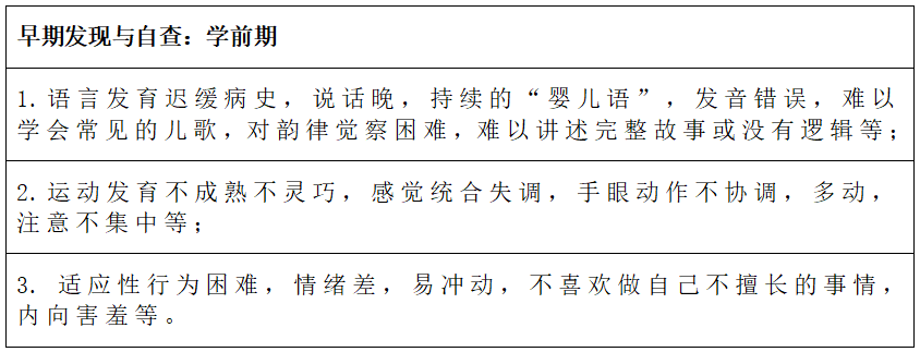 语言认知 | 孩子学习困难的早期发现与自查_治疗室_中心_障碍