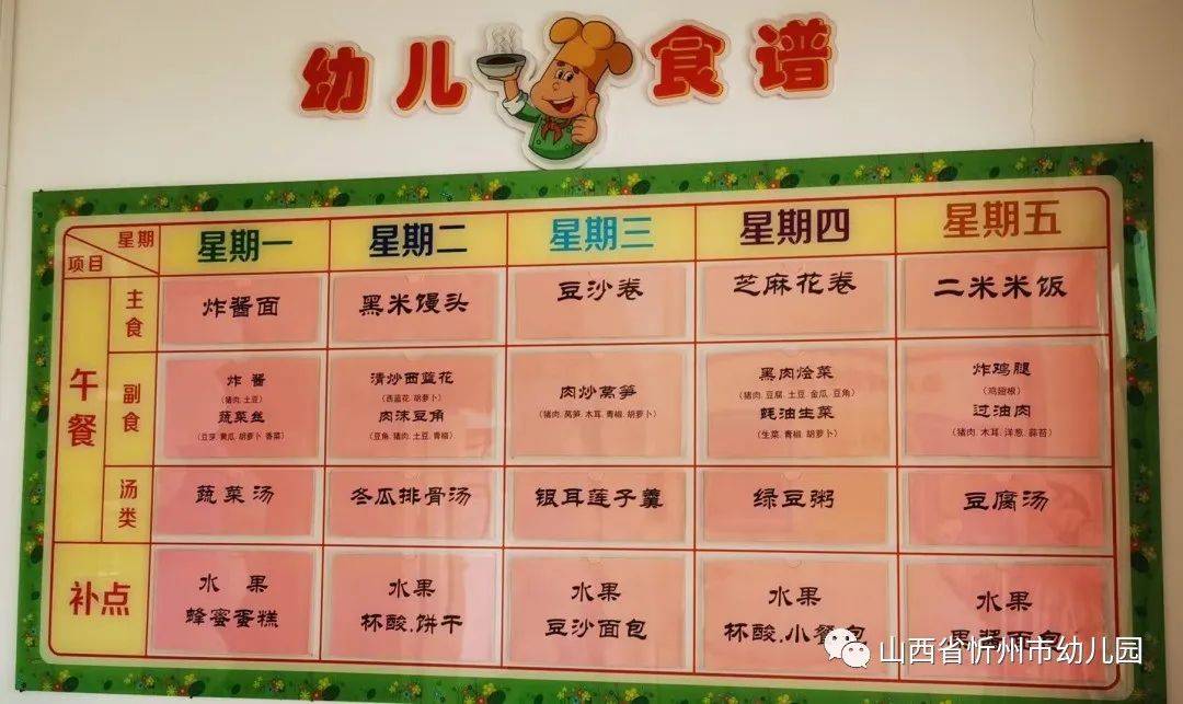 幼儿园小厨房的秘密：食品加工管理细则，守护孩子健康成长