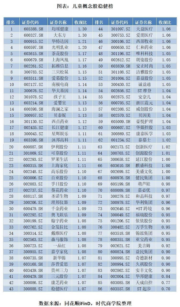 化學制藥,美容護理,醫療器械,家用輕工,中藥,食品加工製造等行業較為