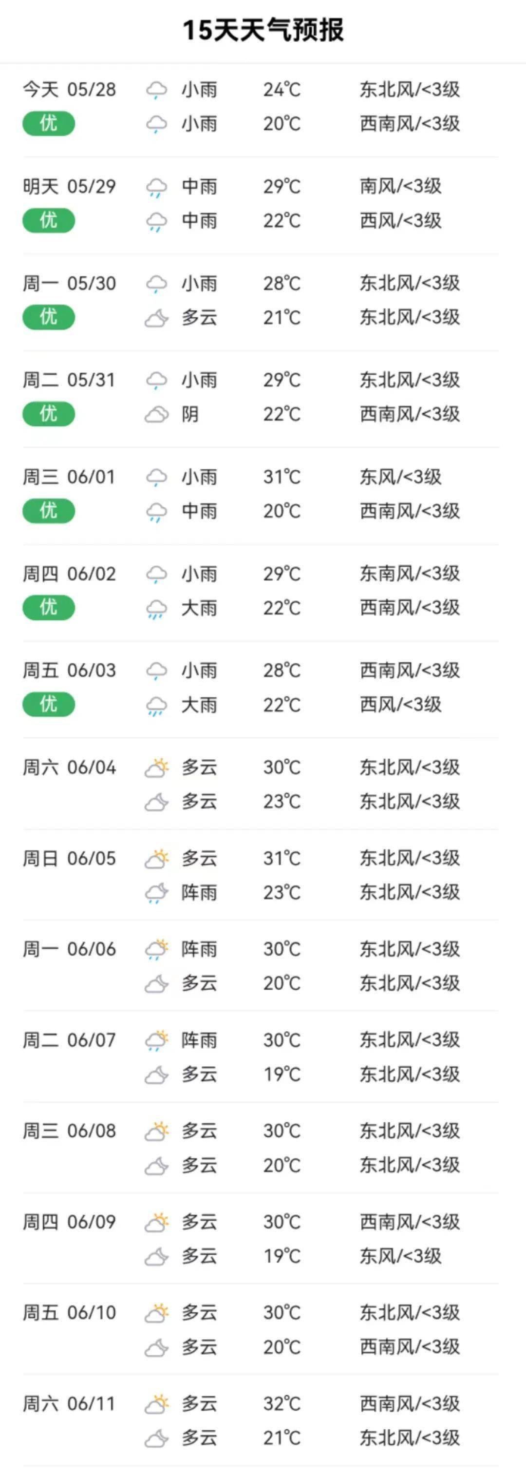 怀化30天天气预报