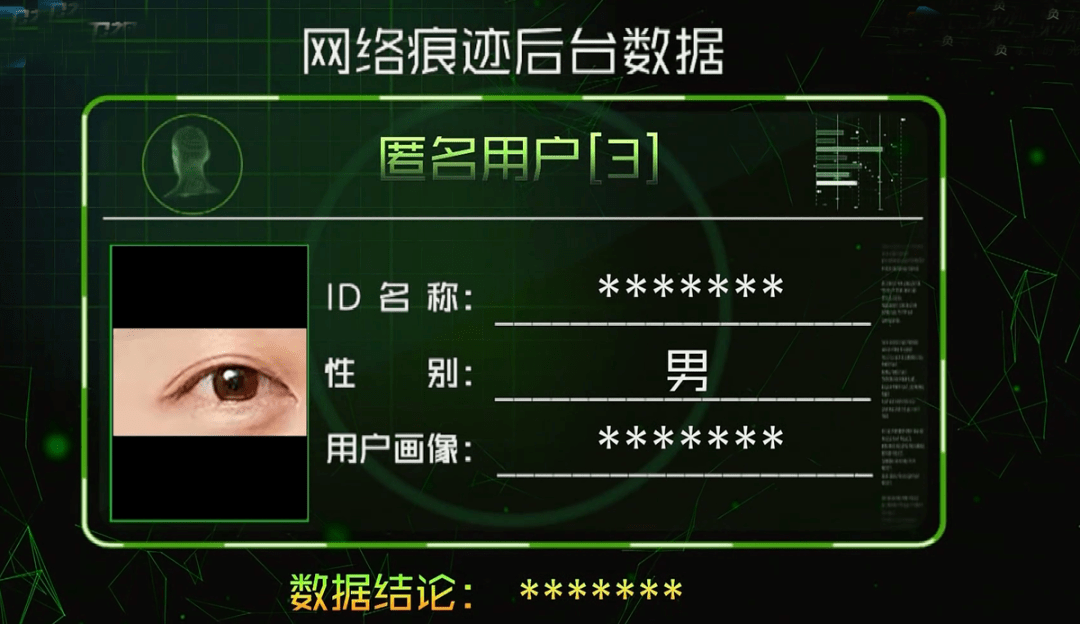 3名匿名用户的线索如下——匿名用户1:头像是草,id名称是b,常参加浙江