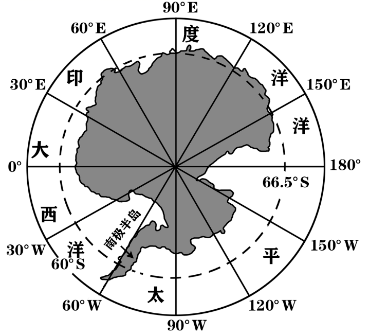 南极地区半球位置图片