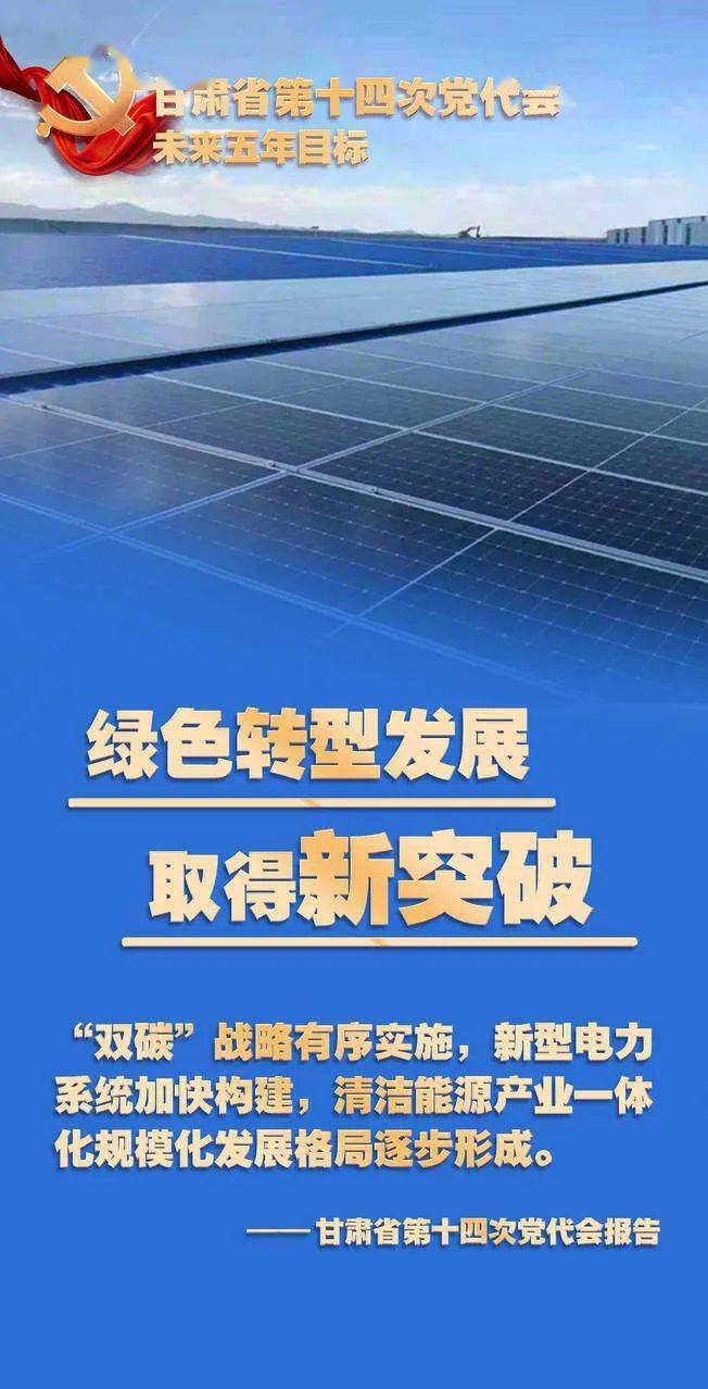 微海报丨锚定新目标 绘就新蓝图_赵梓亦_张书_甘肃