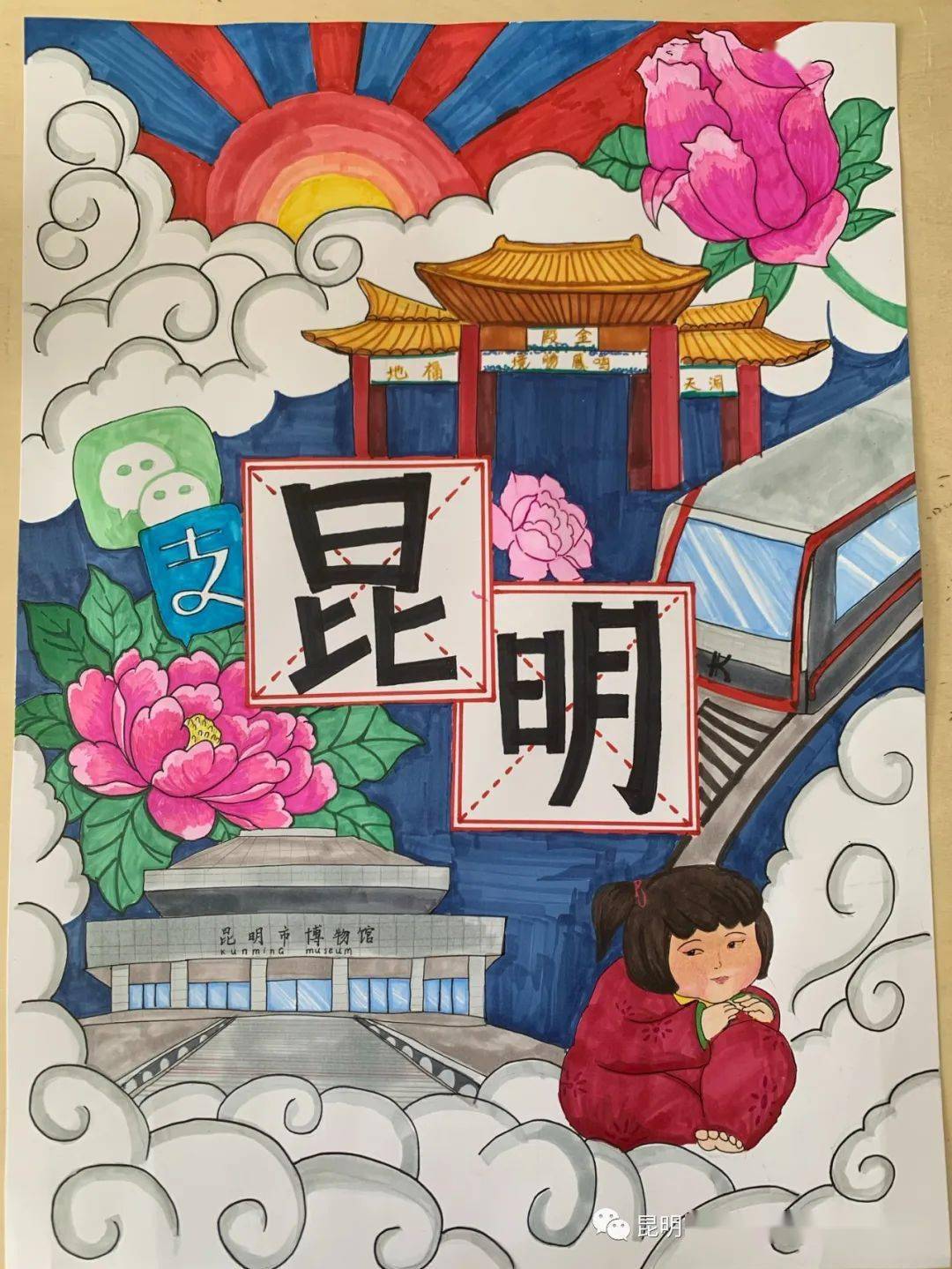生态盘龙"主题绘画征集活动作品评选结果公示_小学组_校区_昆明市