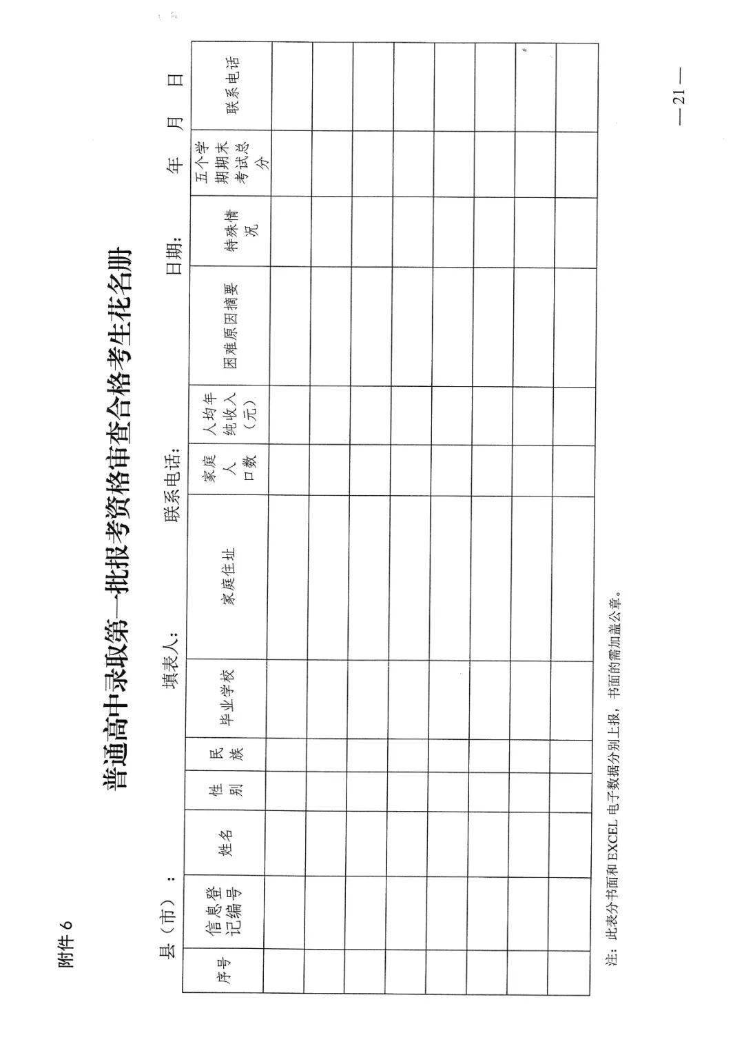 云南希望工程大理一中华萌班2022年招生简章