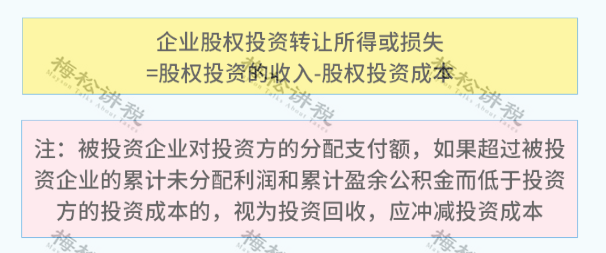 股權轉讓涉及稅種28種涉稅風險情形8大問題