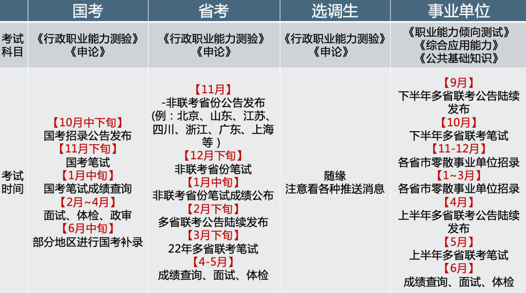 考研经验心得100字_心得考研经验总结_考研经验心得