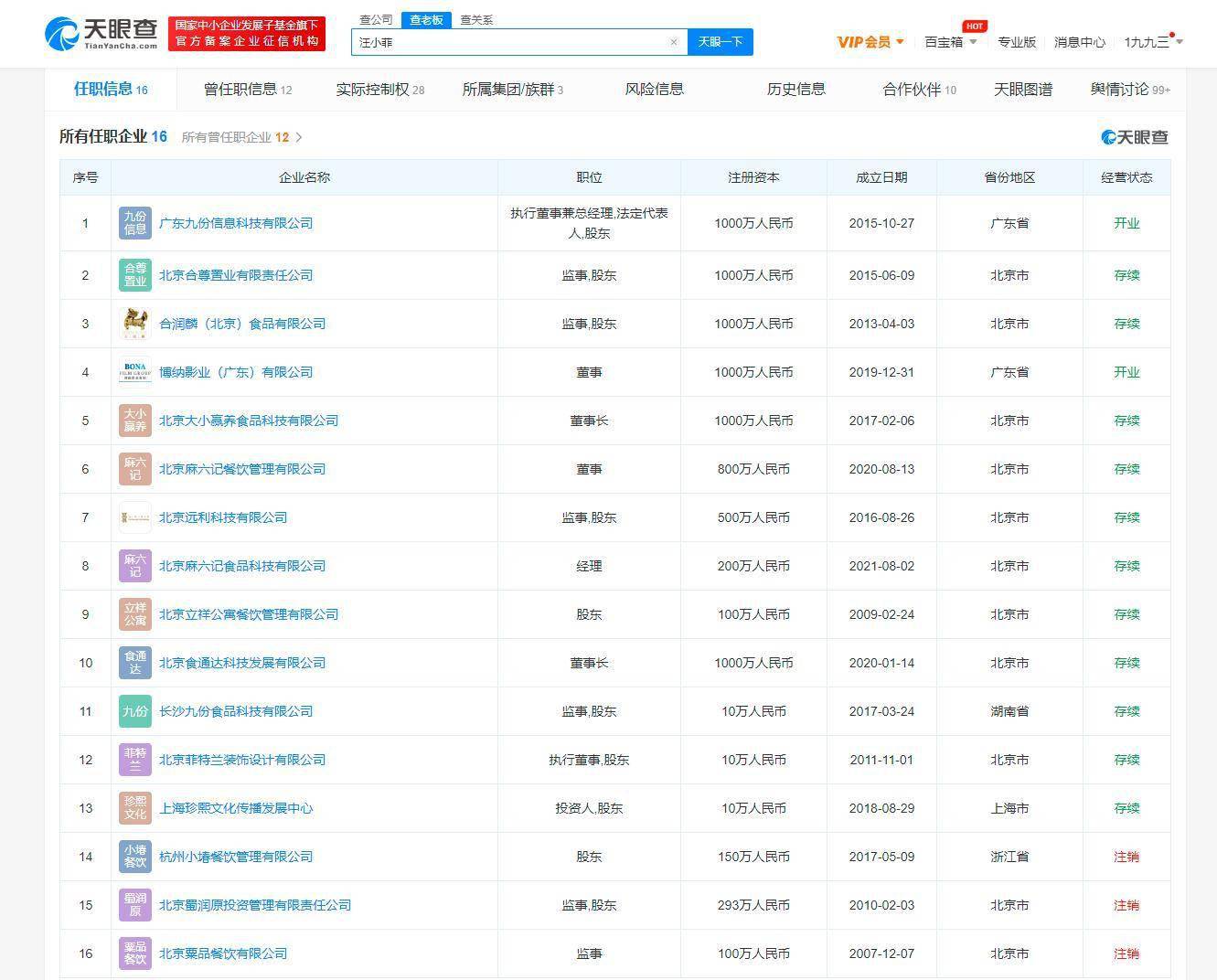 天眼查App显示：汪小菲名下有16家关联公司
