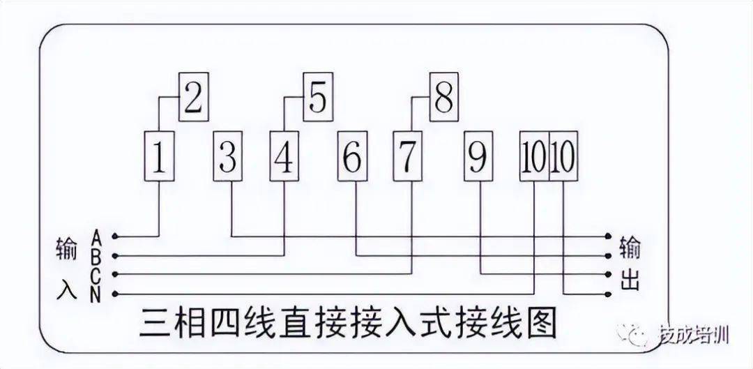 電工常用電錶接線圖大全告別一看就會一接就廢