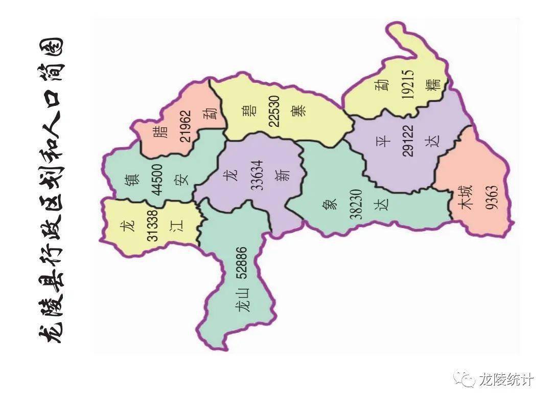 龙陵县2017年国民经济和社会发展统计年鉴