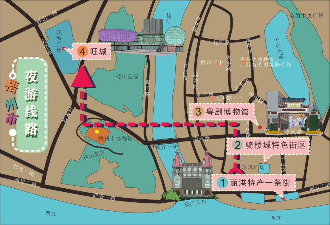 船後前往柳州文廟體會柳州文氣,最後體驗窯埠古鎮大型開放式商業街區