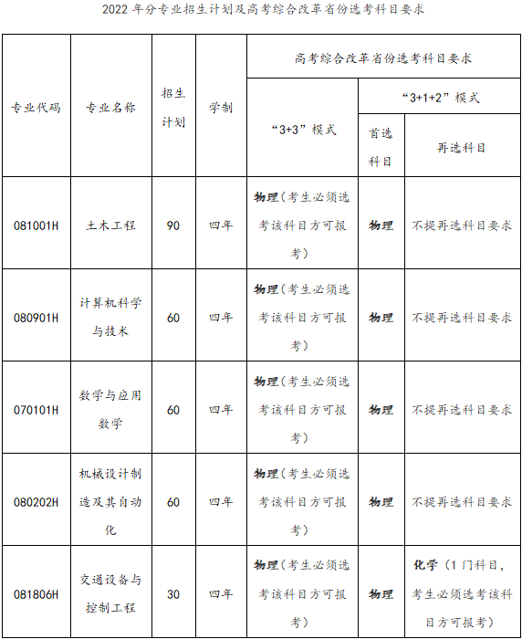中南大学2022年邓迪国际学院招生简章