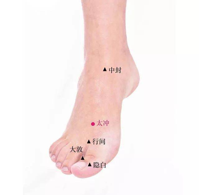 养生先养脚血压高在脚趾肾病在脚心眩晕在脚背