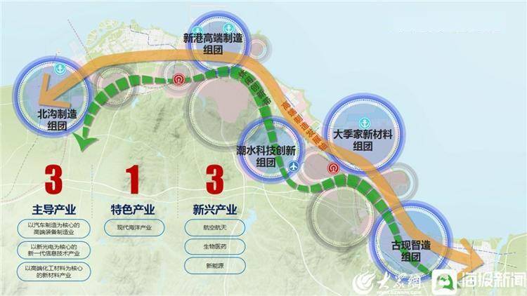 黄渤海新区规划图片