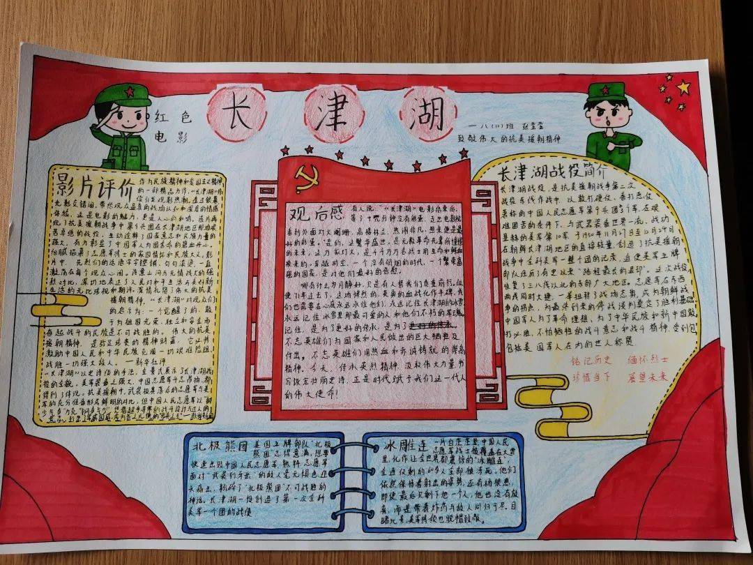 初一学部观影手抄报获奖初二学部观影手抄报获奖part 03书香家庭:亲子