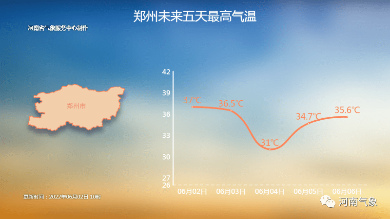 疫情防控及時關注最新天氣預報合理安排出行~端午節將至你喜歡吃甜