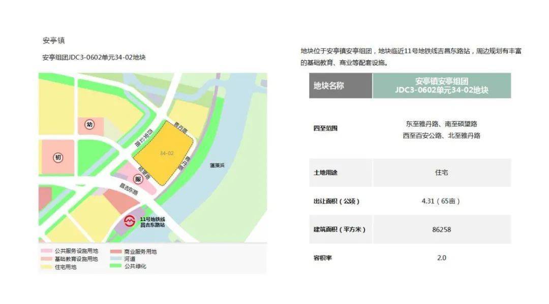 自去年在安亭成功竞得一幅商住办地块后再次成功竞得安亭同济小镇34