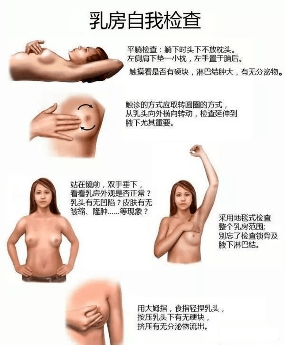 【乳房自检】乳房自检方法_吃什么对乳房好