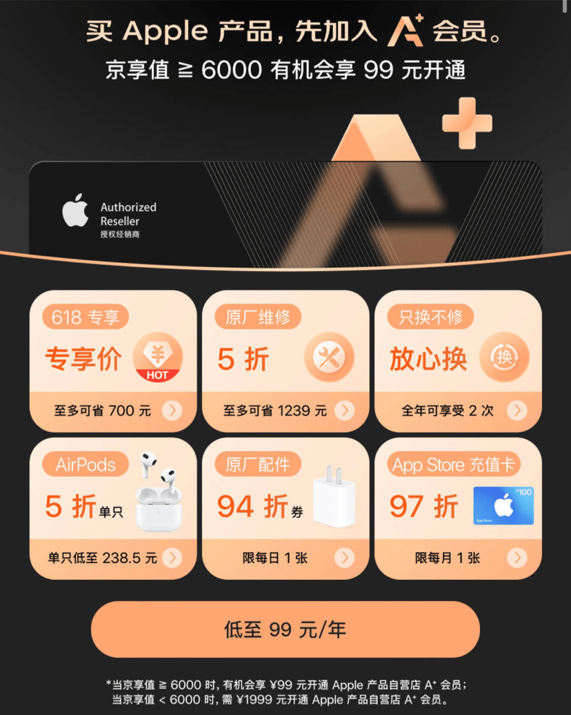 appleid余额买什么最划算