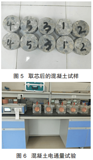 研究探索:草酸浆水对c30混凝土强度与耐久性影响研究_试验_试件_进行