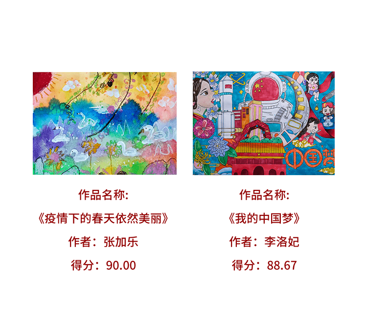 童心童繪中國夢繪畫徵集 | 大獎揭曉(文末有注意事項)_作品_金行家