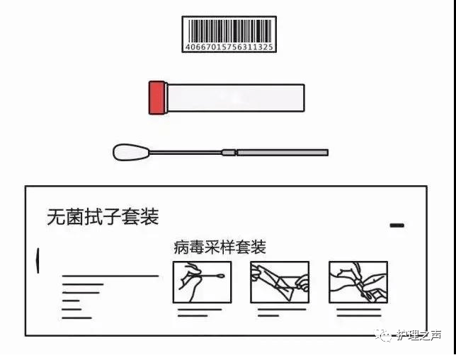 要求五:提升核酸检测资源利用效能