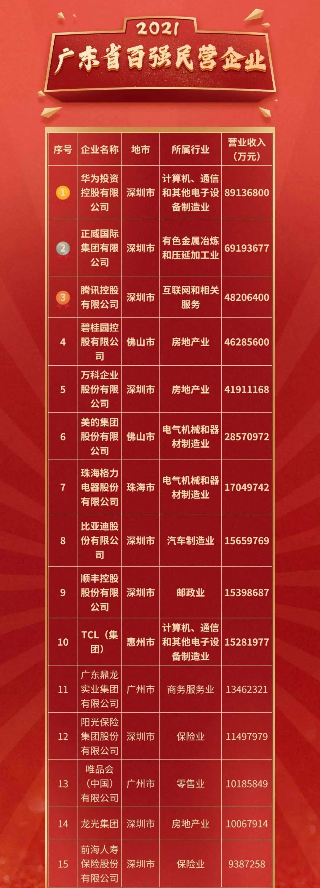 茂名银行流水单 来自搜狐网