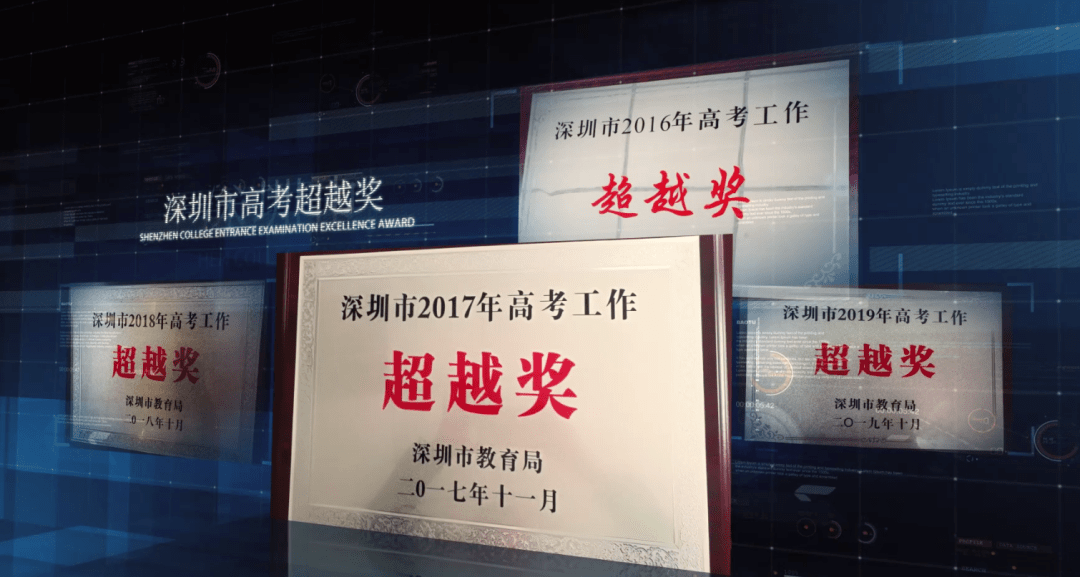 实力突出,目前已成为国家级示范性高中,连续十一年获深圳市高考超越奖