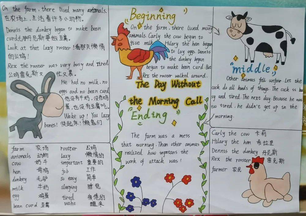 百年中心自强共进绘本有思维导图助阅读英语绘本分级阅读思维导图活动