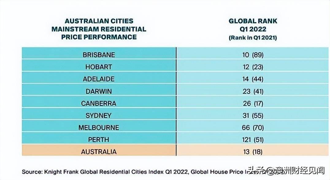 澳洲打国内电话价格
