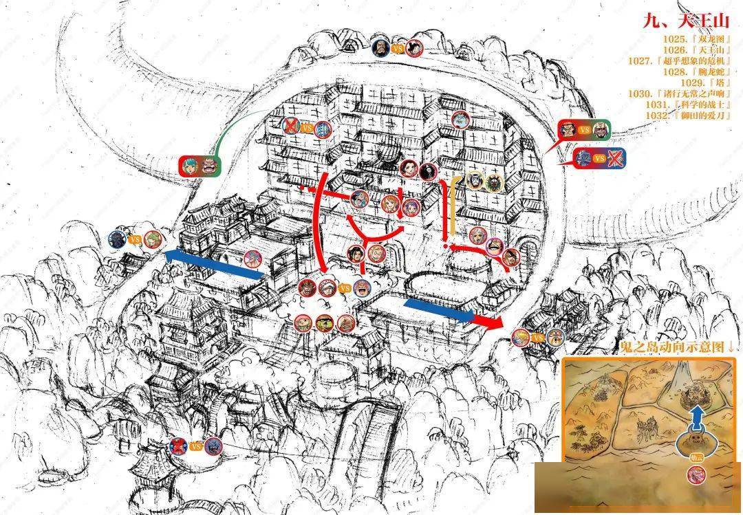 流星电台和之国主线剧情复盘王炸级精品贴