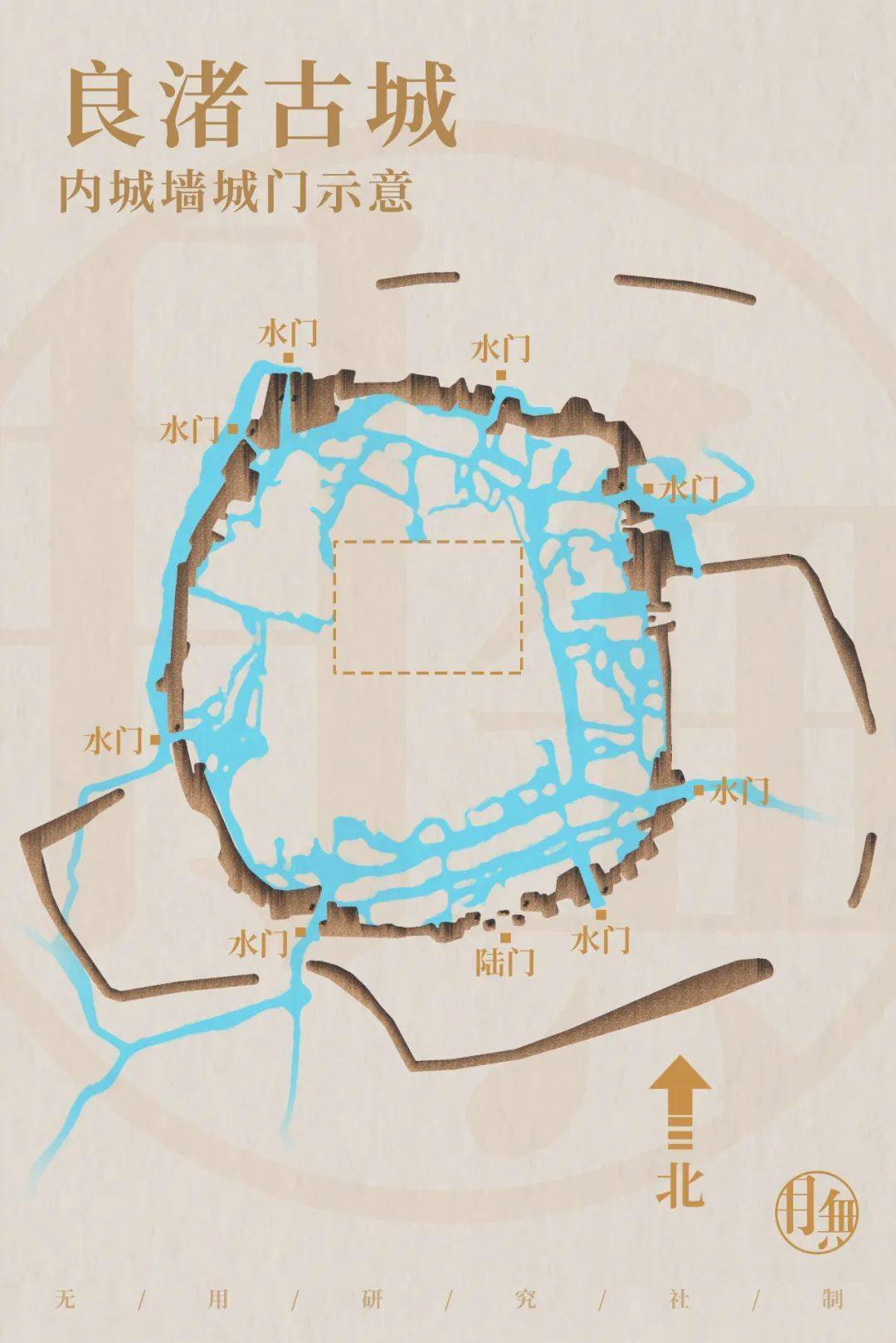 良渚古城 主体结构图片