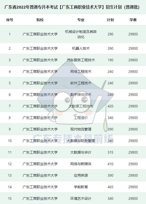 嘉应学院毕业证图片