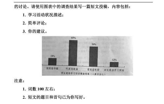 2022年全国乙卷英语真题及答案（图片版）