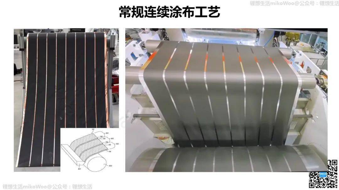 特斯拉4680电池结构与工艺设计_搜狐汽车_搜狐网