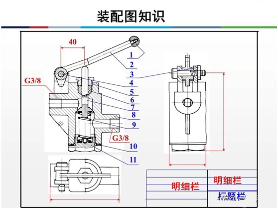 绘制装配图的"7画法",拆画零件图的"5步骤",49页内容讲解