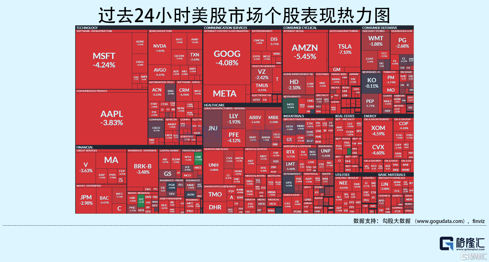 隔夜美股全复盘 06 14 标普暴跌近4 ，进入熊市区域！市场重估美联储加息预期，股指连续重挫 美国 基点 通胀