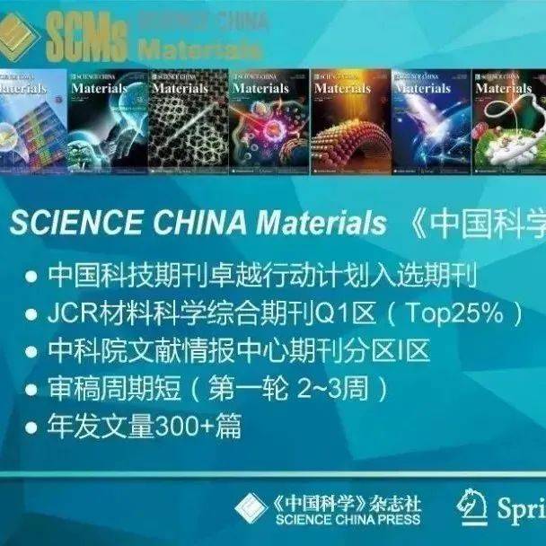 Science China Materials最新在线发表文章（2022.06.0209）_技术_材料_microLED