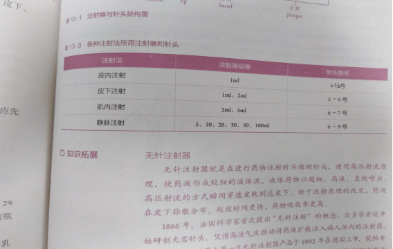 出院20天左右过敏了肌注维生素k1或许你也做错了
