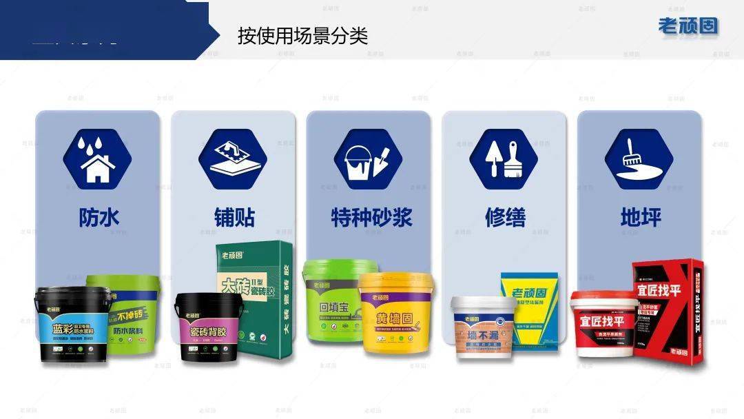 如果您对老顽固水性美缝剂感兴趣,或者对老顽固其他产品感兴趣,都可以