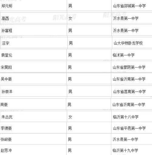 清华北大名单公示临沂15人