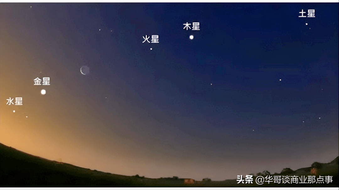 77年一遇2022年6月16日将出现七星连珠它又预示着什么