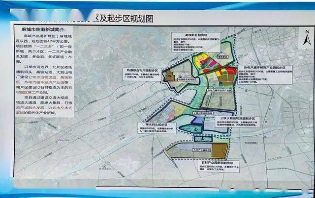 麻城未来新城区图片