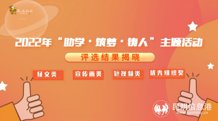 2022年助學61築夢61鑄人主題活動評選結果揭曉