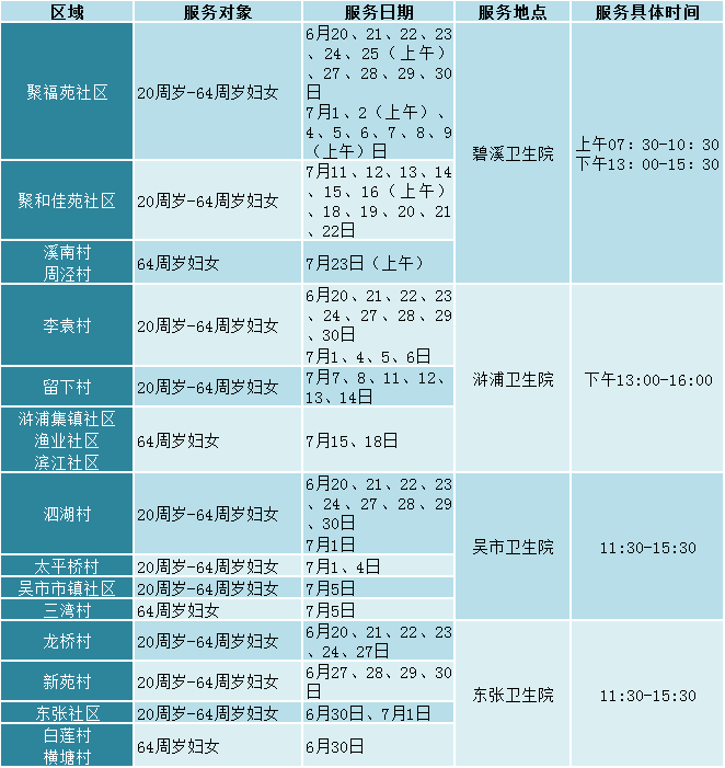 tct检查单子图片