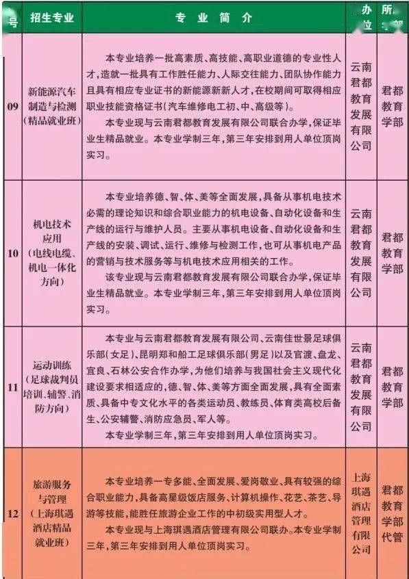 大理黄冈实验中学高考喜报_大理市黄冈实验中学_大理市黄冈实验中学官网