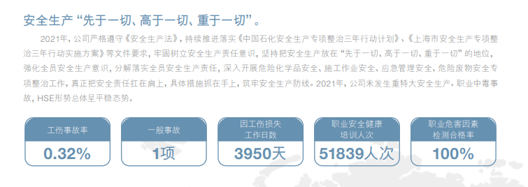 半岛体育app上海石化凌晨突发火情！网友称听到“可怕爆炸声”消防正全力救援！(图2)
