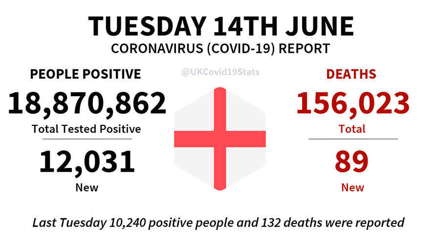 急寻70岁华人女子伦敦走失英国新冠感染周增50万罢工将扩散到多个行业